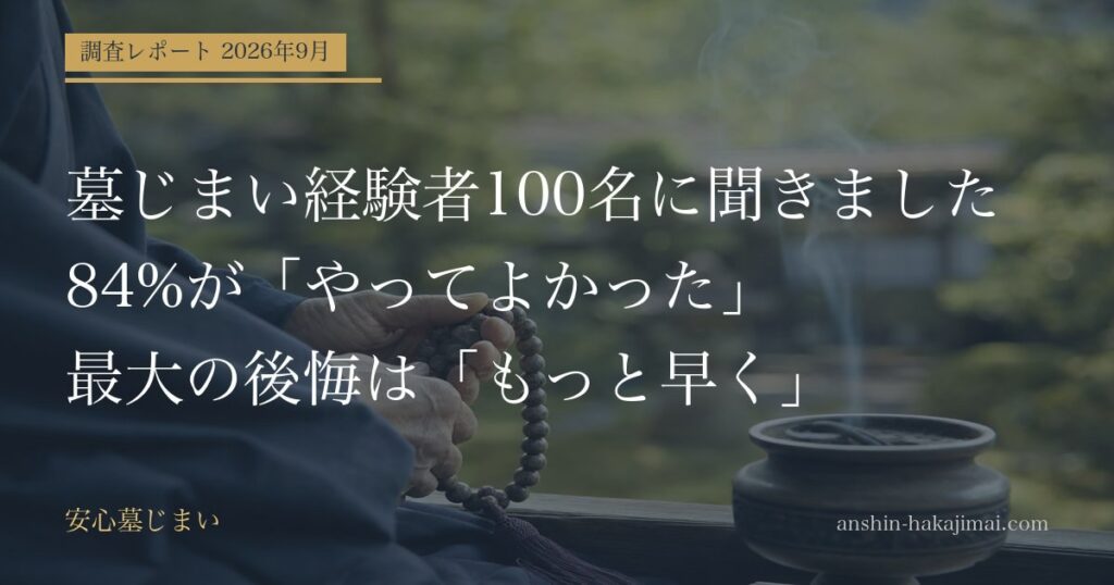 墓じまい経験者100名調査 84%がやってよかった
